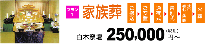 家族葬プラン①