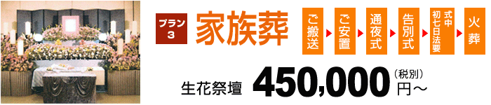 家族葬プラン③